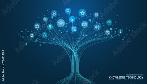 Linear vector illustration, abstract AI powered growth tree with education and knowledge icons. Digital technology, neural network background. School, University, business, science infograph concept.
