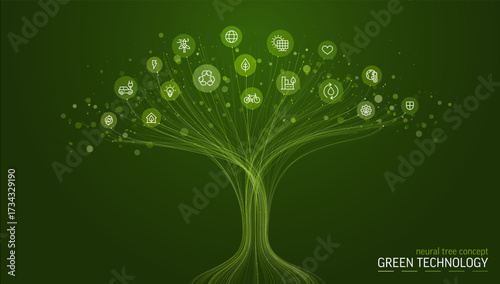 Green vector illustration, abstract AI powered growth tree. Eco, sustainability and renewable energy concept. Neural network background. Leaf, wind turbine, solar panel, water drop and recycling icon