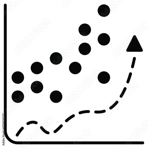 Scatter Plot