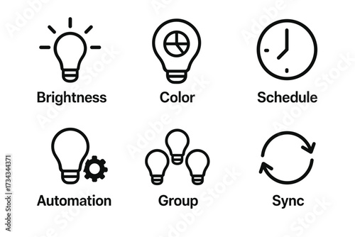 Smartlight features: brightness, color, schedule, automation, group, sync icons