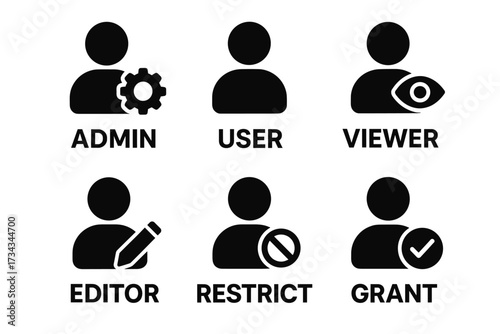 User roles icon set: admin, user, viewer, editor, restrict, grant in black silhouette style