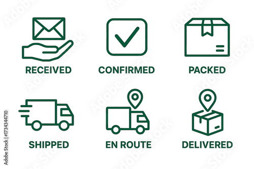 Package delivery process: received, confirmed, packed, shipped, en route, delivered icons