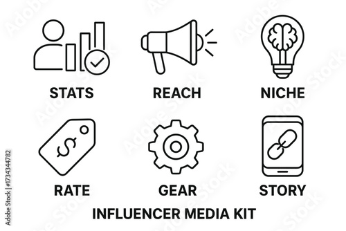 Influencer media kit icons: stats, reach, niche, rate, gear, story