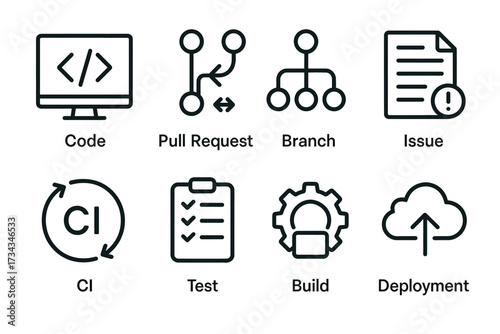 Software development icons: code, pull request, branch, issue, ci, test, build, deployment