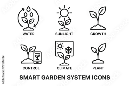 Smart garden system icons: water, sunlight, growth, control, climate, plant