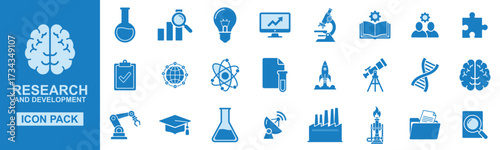 Research and development icon pack with science and technology symbols