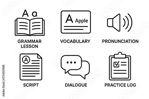 Language learning icons: grammar, vocabulary, pronunciation, script, dialogue, practice