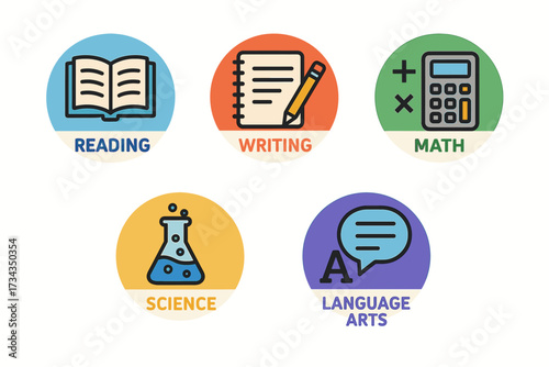 Educational subjects icons: reading, writing, math, science, language arts
