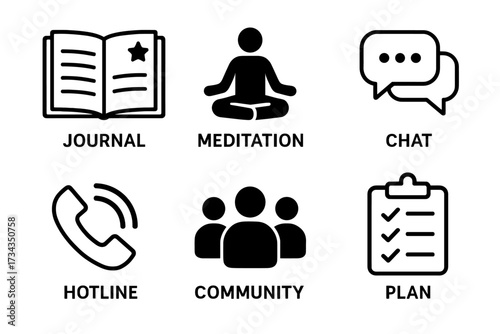 Icons representing journal, meditation, chat, hotline, community, and planning