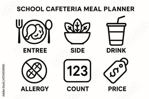 School cafeteria meal planner icons: entree, side, drink, allergy, count, price