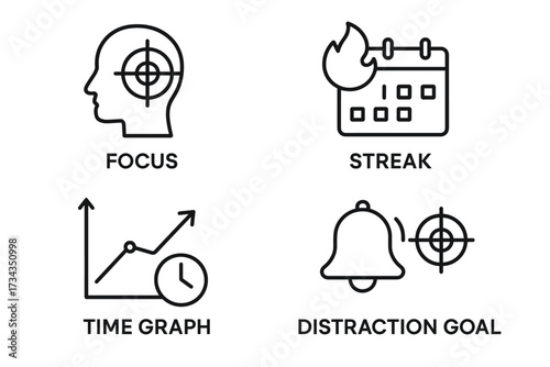 Focus and productivity icons: target, calendar streak, time graph, distraction goal