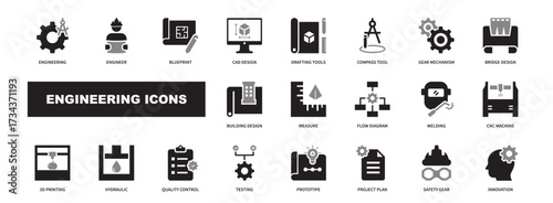 Engineering icon set. Featuring gears, blueprints, tools, machines, and technical process icons. Glyph glyph collection.