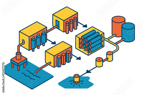 Advanced water treatment facility process flow with filtration, purification, and storage components