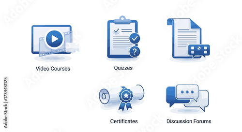 Online Learning Platform Video Courses, Quizzes, Certificates, and Discussion Forums for Education and Skills Development