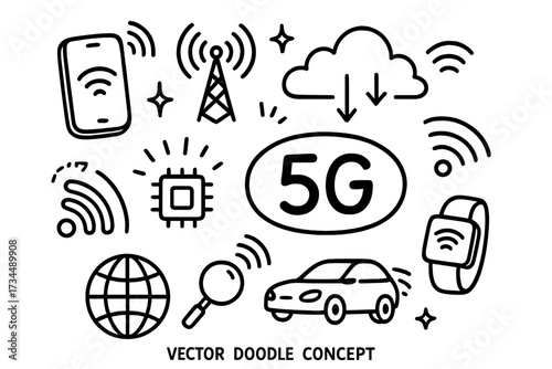 5G network technology doodle icon set. Hand drawn vector illustration of wireless communication, mobile internet, IoT, cloud data, smart car, and global connectivity concept.