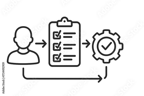 Technology process workflow line illustration with user, checklist, and gear icons, vector cartoon style, transparent background, ordered sequence for business and project management concepts