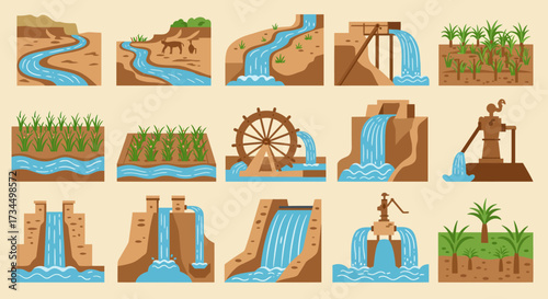 Illustrations of water sources irrigation methods and cultivated fields