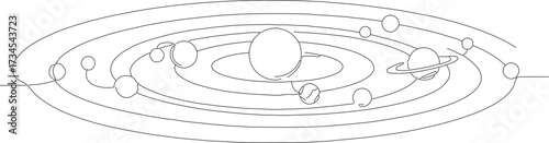 Simple Outline Solar System With Planets Orbiting the Sun Illustration