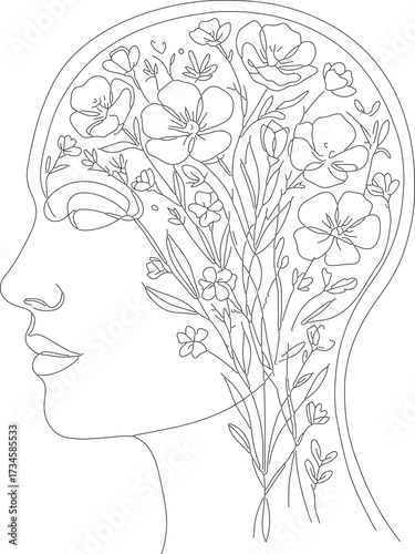 Outline Illustration Human Head Mind Brain Concept Thinking Idea Design