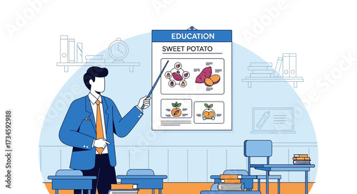 Illustration of a sweet potato education session presentation in a classroom setting