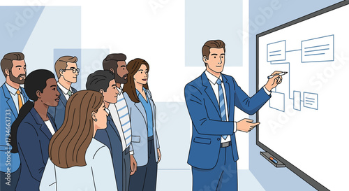 Business presentation with diverse team listening and participating actively in whiteboard