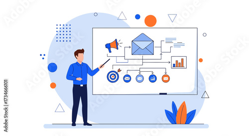 Email marketing campaign presentation explaining the process for business success