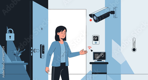Smart home automation and security system with facial recognition and sensors technology to