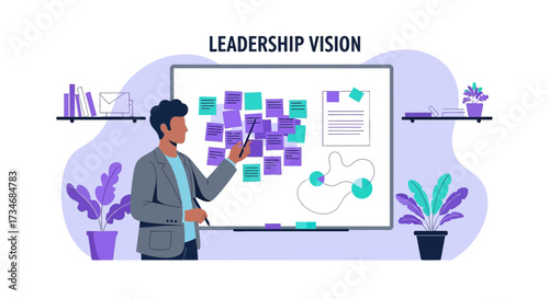 Leadership vision presentation with sticky notes and strategy whiteboard session