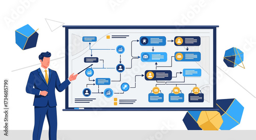 Professional business strategy presentation for company growth and workflow optimization