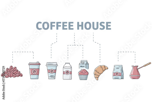 Vector art of coffee house concept coffee beans, paper cup, milk, muffin, croissant, sugar and cezve in flat style cafe, shop, restaurant, catering service