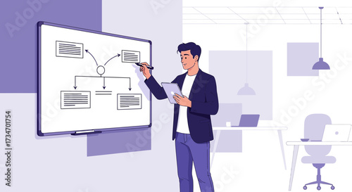 Presentation of strategic planning with a man drawing on a whiteboard in a modern office interior