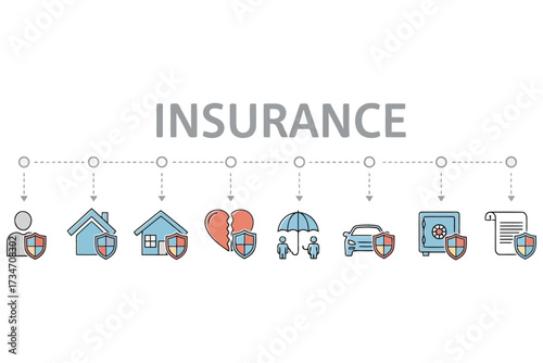 Vector art of insurance concept icons of different types of coverage, including life, home, health, car, and property insurance, connected by a dotted line