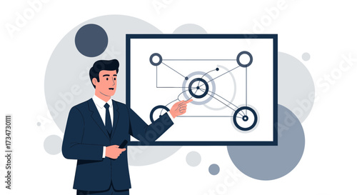 Professional business presentation of complex graphs by executive on a whiteboard