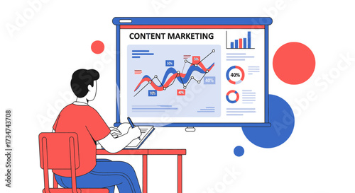 Content Marketing Strategy Presentation and Analysis with Chart and Graphic Data