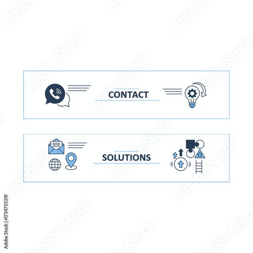 A collection of contemporary vector illustration concepts depicting the words “contact” and “solutions,” featuring thin‑line flat design banners for both website and mobile, easy to use and highly