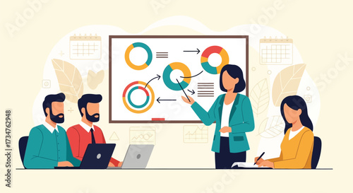 Business presentation with a female speaker explaining circular diagrams and data on a whiteboard to colleagues