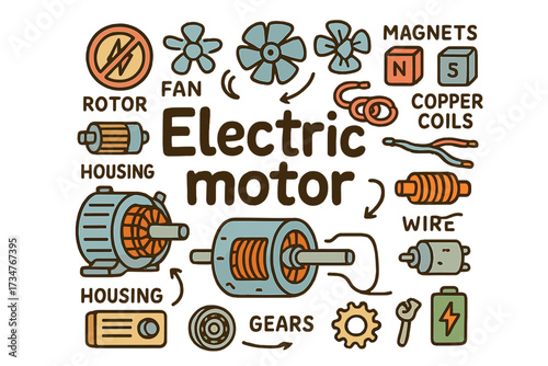 Electric Motor Doodle. Electric motor. Hand-drawn doodle illustration of Electric motor. rotor, stator,