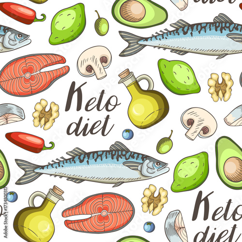 Pattern of keto diet food ingredients including fish salmon avocado oil mushrooms pepper