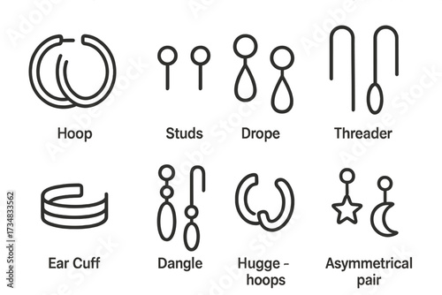 Earring Icons Collection. Line style icons of earring designs: hoop earrings, stud earrings, drop earrings, threader earrings, ear