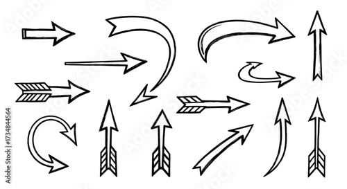 Curved Arrows in Motion