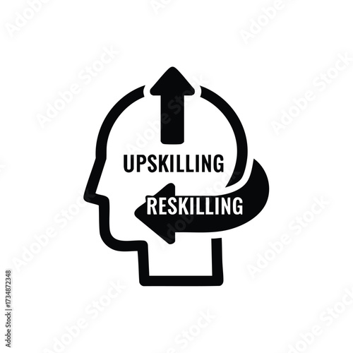 Conceptual representing personal development with head outline, arrows, and keywords for upskilling and reskilling processes
