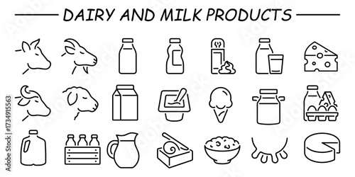 Milk Products , Dairy Produce Vector Line Icons Set. Milk Production, Cow's Milk, Goat's Milk, Cheese, Yogurt, Ice Cream. 