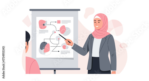 Business woman presenting a diagram and diagram presentation with a hijab in the office