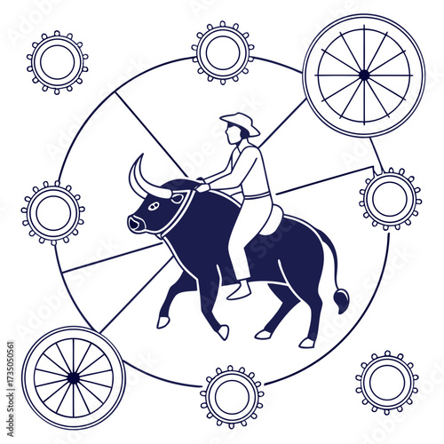 Stylized illustration of a cowboy riding a bull within a circular diagram with gears and spokes