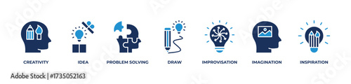 Imagination to Solutions Icons set vector illustration blue with Creativity, Idea, Problem solving, Draw, Improvisation, Imagination, Inspiration