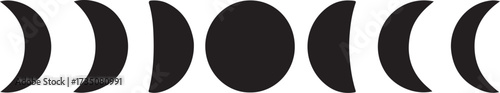 Moon Phase cycle: A minimalistic monochrome representation of the moon's phases across a dark night sky, symbolizing the cyclical and mysterious dance of celestial bodies.