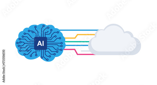 A digital brain marked AI connects via colorful lines to a white cloud against a stark white background