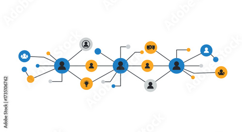 A network diagram of interconnected circles with person icons in blue yellow grey