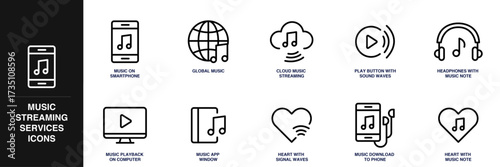 Music Streaming Services Line Icon Set