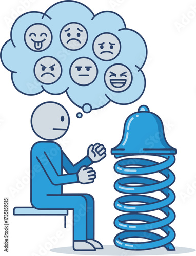 Emotional intelligence concept feelings and thoughts expression